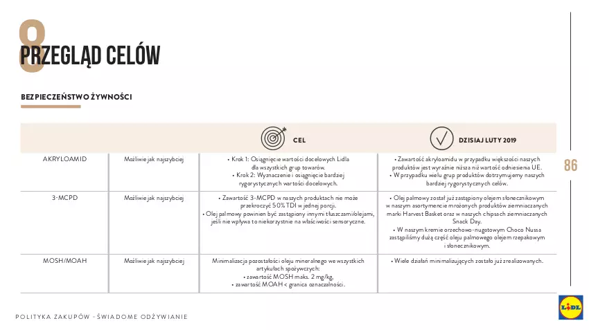 Gazetka promocyjna Lidl - Polityka zakupów - ważna 01.01.2019 do 31.12.2030 - strona 86 - produkty: Gra, Olej, Piec, Por
