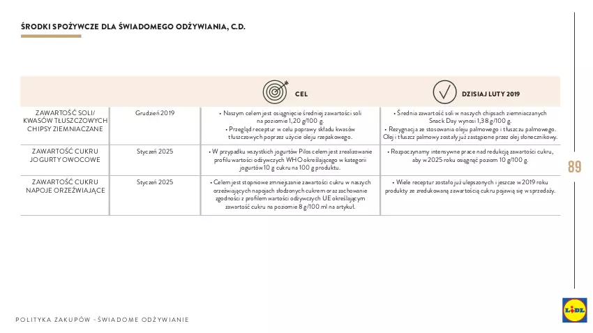 Gazetka promocyjna Lidl - Polityka zakupów - ważna 01.01.2019 do 31.12.2030 - strona 89 - produkty: Chipsy, Jogurt, Napoje, Olej, Olej słonecznikowy, Pilos, Top