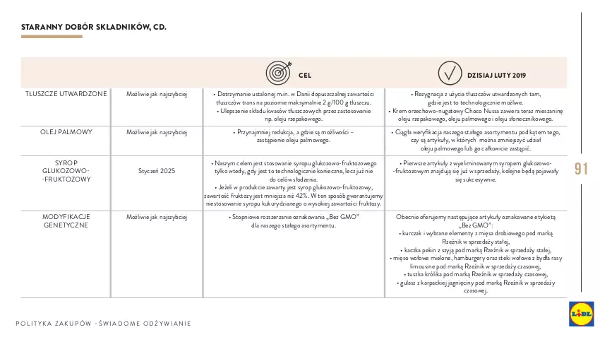 Gazetka promocyjna Lidl - Polityka zakupów - ważna 01.01.2019 do 31.12.2030 - strona 91 - produkty: Burger, Hamburger, Kaczka, Karp, Królik, Kurczak, Mięso, Mięso wołowe, Olej, Sok, Stek, Syrop, Tera, Top, Tran, Tusz