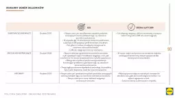 Gazetka promocyjna Lidl - Polityka zakupów - Gazetka - ważna od 31.12 do 31.12.2030 - strona 90 - produkty: Piec, Top, Ser, Gra, Karmi