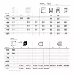 Gazetka promocyjna Komfort - Katalog kuchnie - Gazetka - ważna od 31.12 do 31.12.2022 - strona 81 - produkty: Ramka, Lack, Waga, Avent, Fa