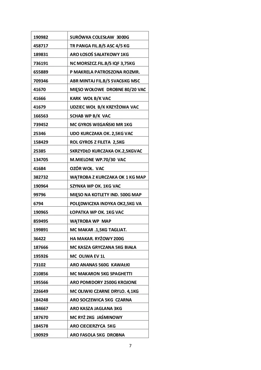 Gazetka promocyjna Makro - [Oferta specjalna] PrzyGOTUJ apetyczne menu! - ważna 01.03 do 31.03.2022 - strona 123 - produkty: Ananas, Fa, Fasola, Gry, Gyros, K2, Kasza, Kasza gryczana, Kasza jaglana, Kawa, Kotlet, Kurczak, LANA, Makaron, Mięso, Mięso wołowe, Mintaj, Oliwki, Oliwki czarne, Panga, Pomidory, Ryż, Sałat, Spaghetti, Surówka, Szynka