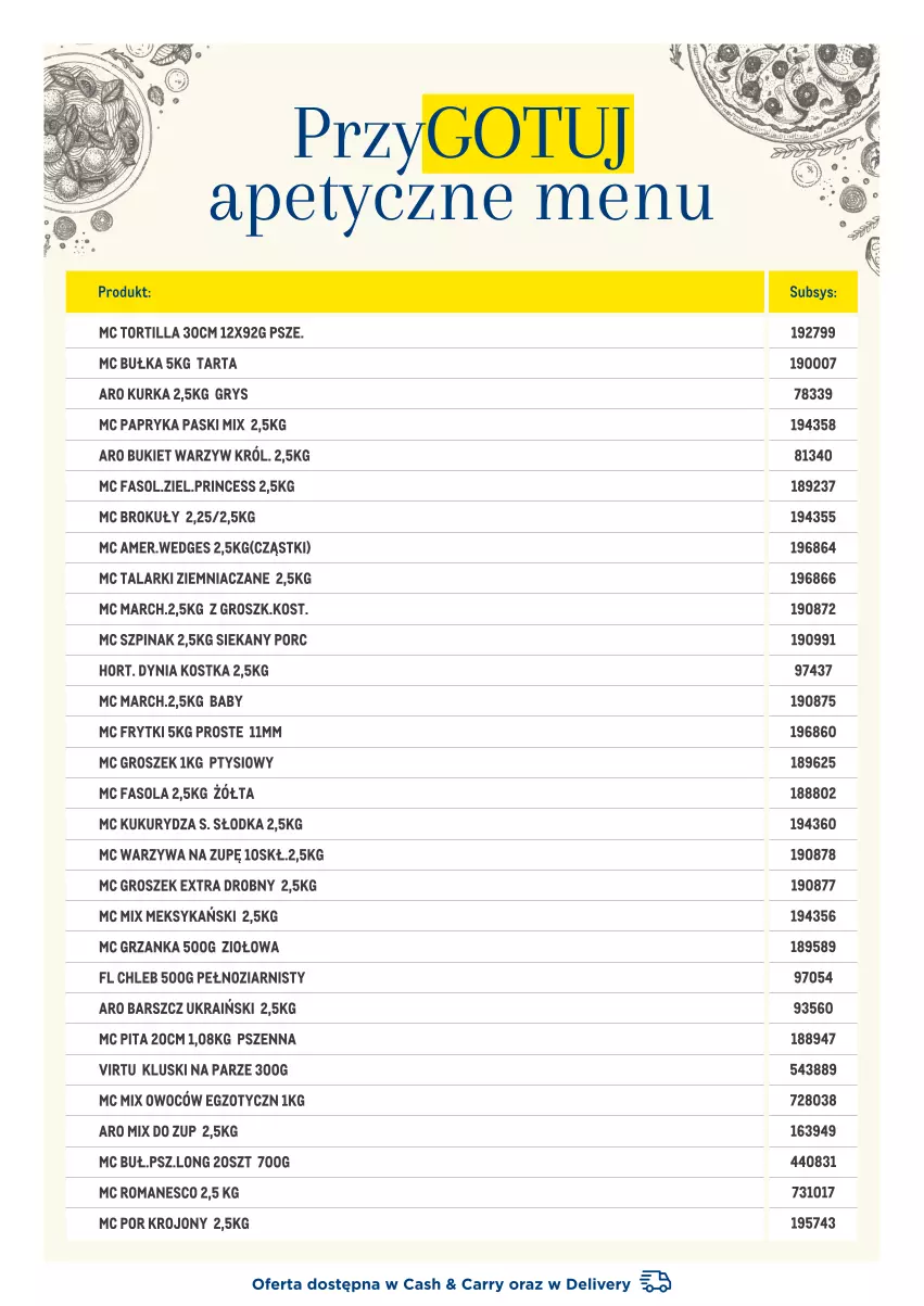 Gazetka promocyjna Makro - [Oferta specjalna] PrzyGOTUJ apetyczne menu! - ważna 01.03 do 31.03.2022 - strona 2 - produkty: Brokuły, Bukiet, Bukiet warzyw, Bułka, Chleb, Fa, Fasola, Frytki, Groszek, Gry, Kluski na parze, Kukurydza, Papryka, Por, Szpinak, Tarta, Tortilla, Virtu, Warzywa