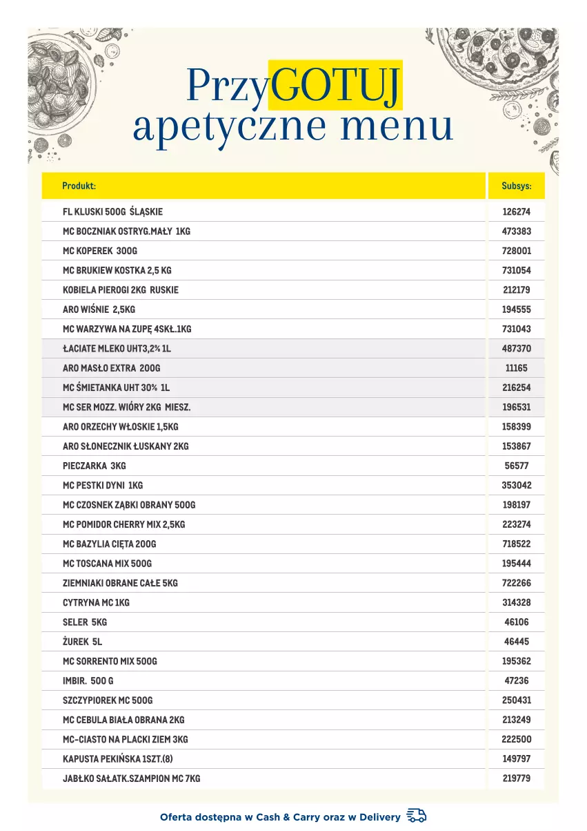 Gazetka promocyjna Makro - [Oferta specjalna] PrzyGOTUJ apetyczne menu! - ważna 01.03 do 31.03.2022 - strona 3 - produkty: Bazyl, Bazylia, Boczniak, Cebula, Cebula biała, Czosnek, Imbir, Lack, Masło, Mleko, Orzechy włoskie, Pestki dyni, Piec, Pieczarka, Pierogi, Sałat, Ser, Szampion, Warzywa, Ziemniaki