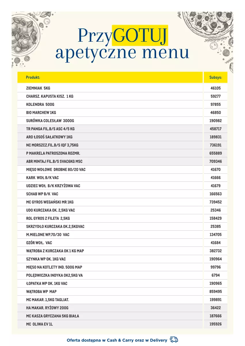 Gazetka promocyjna Makro - [Oferta specjalna] PrzyGOTUJ apetyczne menu! - ważna 01.03 do 31.03.2022 - strona 4 - produkty: Gry, Gyros, K2, Kasza, Kasza gryczana, Kolendra, Kotlet, Kurczak, Mięso, Mięso wołowe, Mintaj, Panga, Ryż, Sałat, Surówka, Szynka