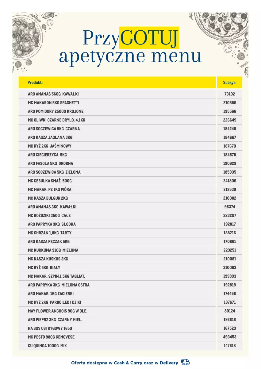 Gazetka promocyjna Makro - [Oferta specjalna] PrzyGOTUJ apetyczne menu! - ważna 01.03 do 31.03.2022 - strona 5 - produkty: Ananas, Bulgur, Chrzan, Fa, Fasola, Kasza, Kasza jaglana, Kawa, Kurkuma, Kuskus, LANA, LG, Makaron, Oliwki, Oliwki czarne, Papryka, Pesto, Pieprz, Pomidory, Quinoa, Ryż, Sos, Sos ostrygowy, Spaghetti