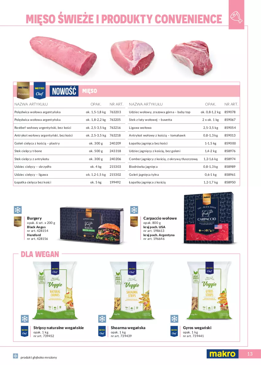 Gazetka promocyjna Makro - [Oferta specjalna] Marki MAKRO dla profesjonalnej Gastronomii - ważna 22.02 do 31.12.2022 - strona 13 - produkty: Antrykot wołowy, Burger, Carpaccio, Gyros, Lack, Mięso, Polędwica, Polędwica wołowa, Rostbef, Shoarma, Stek, Stek cielęcy, Top, Udziec cielęcy, Udziec wołowy