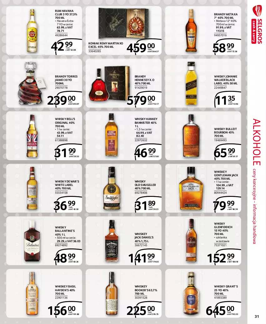 Gazetka promocyjna Selgros - Extra Oferta - ważna 01.06 do 30.06.2021 - strona 31 - produkty: Alkohole, Bell, Bourbon, Brandy, Bulleit Bourbon, Gin, Gra, Johnnie Walker, Lack, Metaxa, Rum, Szklanka, Whiskey, Whisky