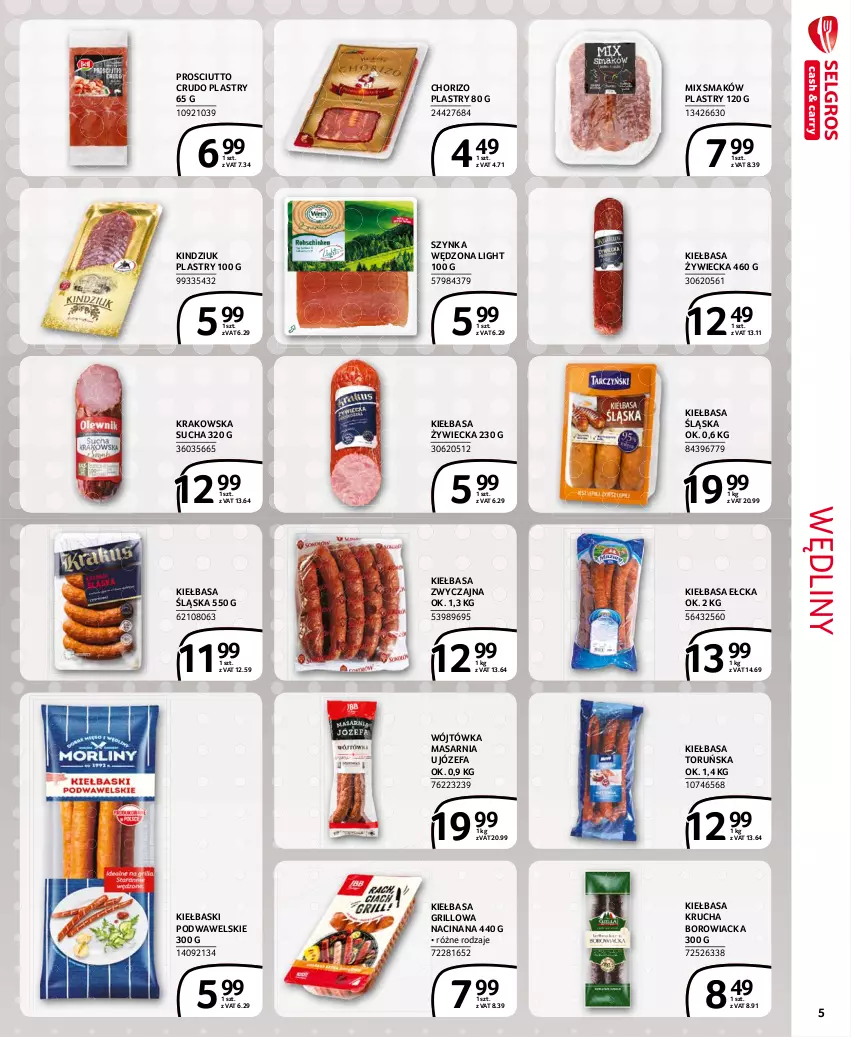 Gazetka promocyjna Selgros - Extra Oferta - ważna 01.06 do 30.06.2021 - strona 5 - produkty: Fa, Grill, Kiełbasa, Kiełbasa krucha, Kiełbasa śląska, Kindziuk, Prosciutto, Szynka, Wawel