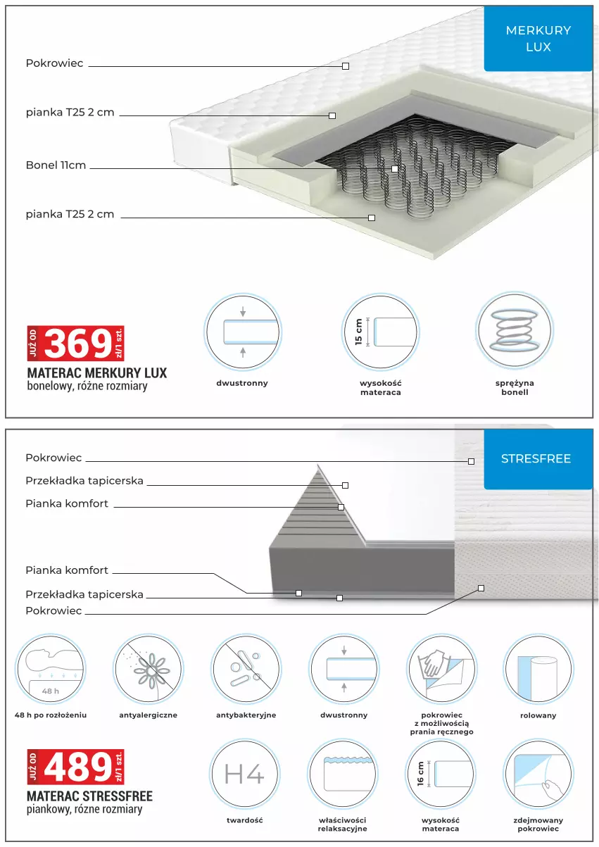 Gazetka promocyjna Merkury Market - ważna 02.05 do 31.05.2025 - strona 34 - produkty: Materac, Pokrowiec, Sok, Tera