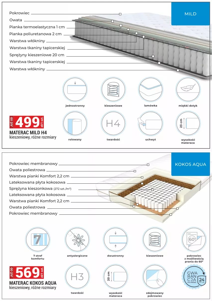 Gazetka promocyjna Merkury Market - ważna 02.05 do 31.05.2025 - strona 35 - produkty: Kokos, Materac, Płyta, Pokrowiec, Sok, Tera