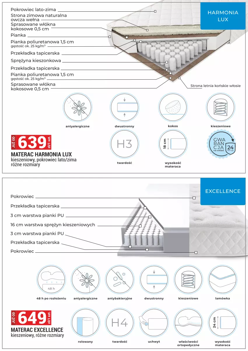Gazetka promocyjna Merkury Market - ważna 02.05 do 31.05.2025 - strona 36 - produkty: Kokos, Materac, Pokrowiec, Sok, Tera, Top, Wełna
