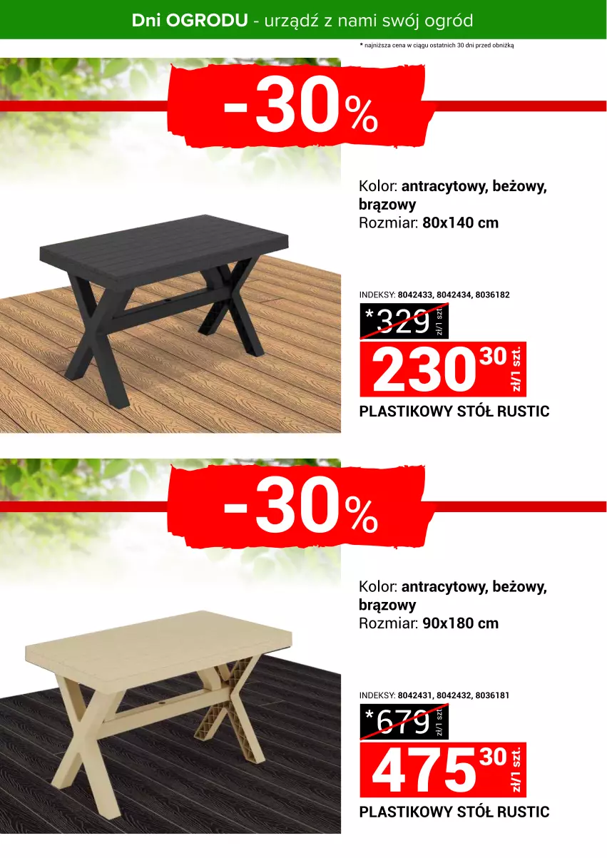 Gazetka promocyjna Merkury Market - Urządź z nami swój ogród - ważna 24.04 do 30.04.2025 - strona 20 - produkty: Ogród, Rust, Stół