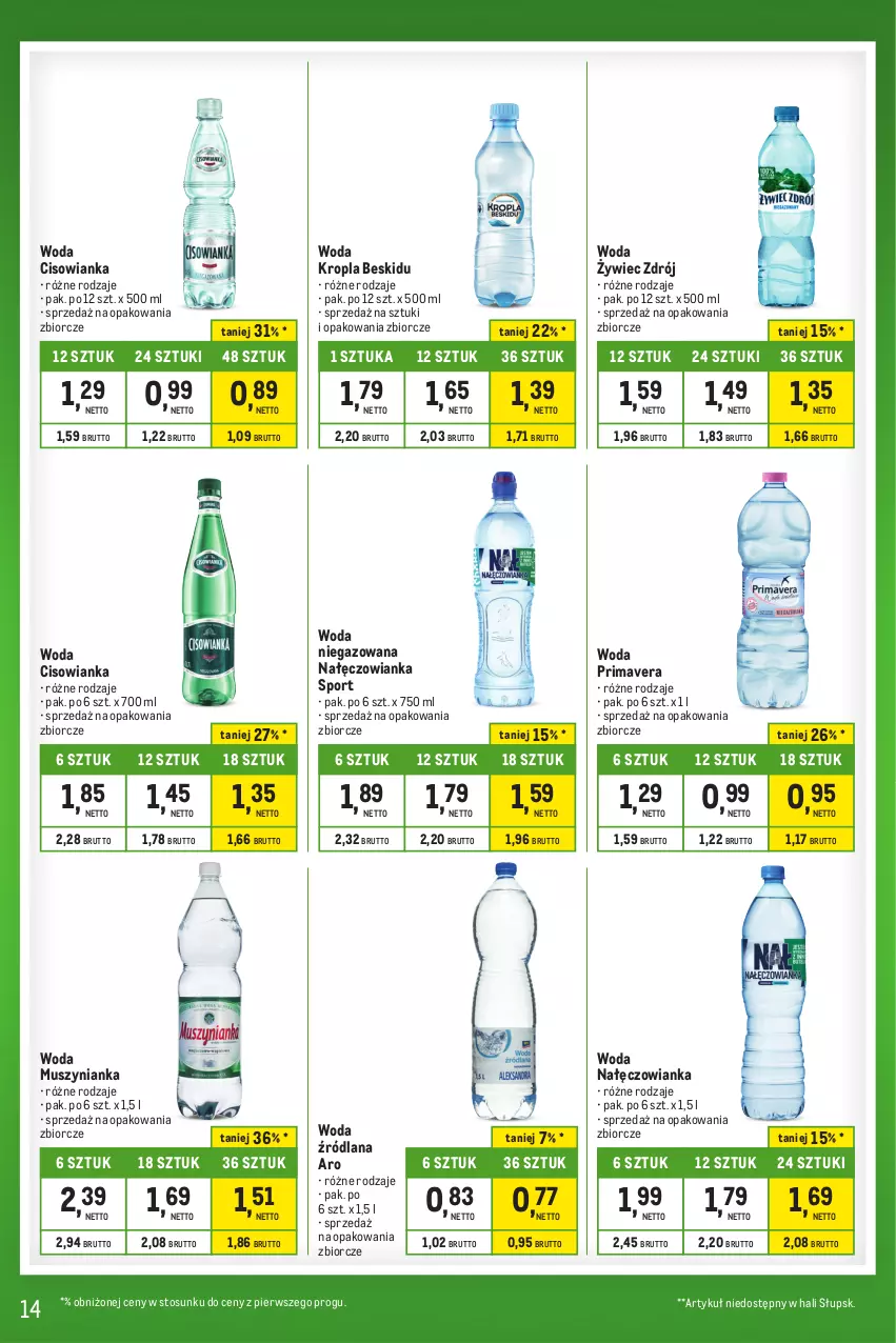 Gazetka promocyjna Makro - Kupujesz więcej płacisz mniej - ważna 16.04 do 13.05.2024 - strona 14 - produkty: Cisowianka, LANA, Mus, Muszynianka, Nałęczowianka, Por, Prima, Primavera, Sport, Woda, Woda niegazowana