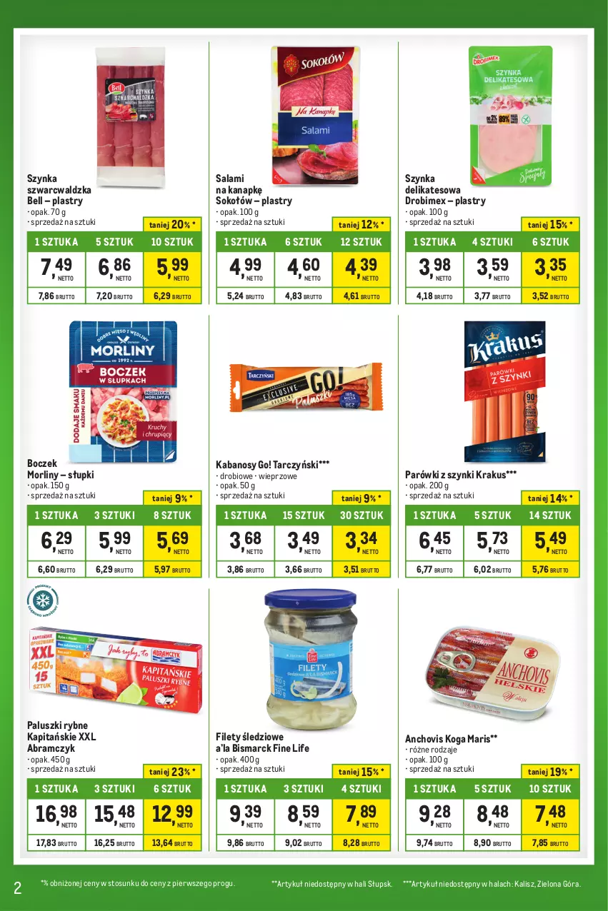 Gazetka promocyjna Makro - Kupujesz więcej płacisz mniej - ważna 16.04 do 13.05.2024 - strona 2 - produkty: Bell, Boczek, Drobimex, Kabanos, Krakus, Morliny, Paluszki rybne, Parówki, Parówki z szynki, Salami, Sok, Sokołów, Szynka, Szynka delikatesowa, Tarczyński