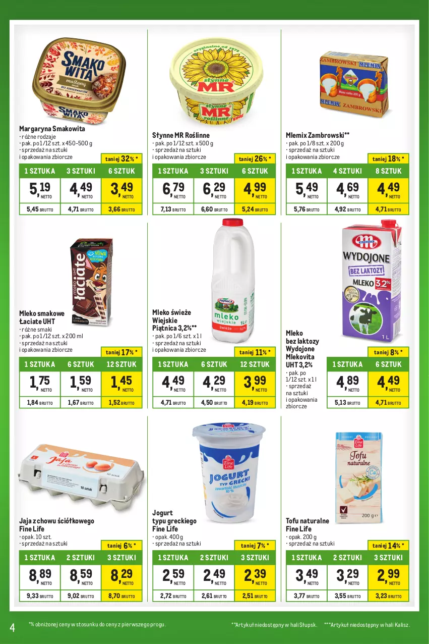 Gazetka promocyjna Makro - Kupujesz więcej płacisz mniej - ważna 16.04 do 13.05.2024 - strona 4 - produkty: Jaja, Jogurt, Margaryna, Mleko, Mleko bez laktozy, Mleko smakowe, Mlekovita, Mlemix Zambrowski, Piątnica, Słynne, Słynne MR Roślinne, Smakowita, Tofu