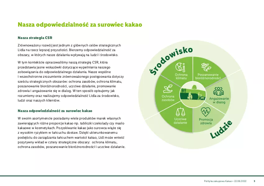 Gazetka promocyjna Lidl - Polityka zakupowa Kakao - ważna 22.08.2022 do 01.01.2026 - strona 4 - produkty: Kakao, Masło, O nas, Por, Sok