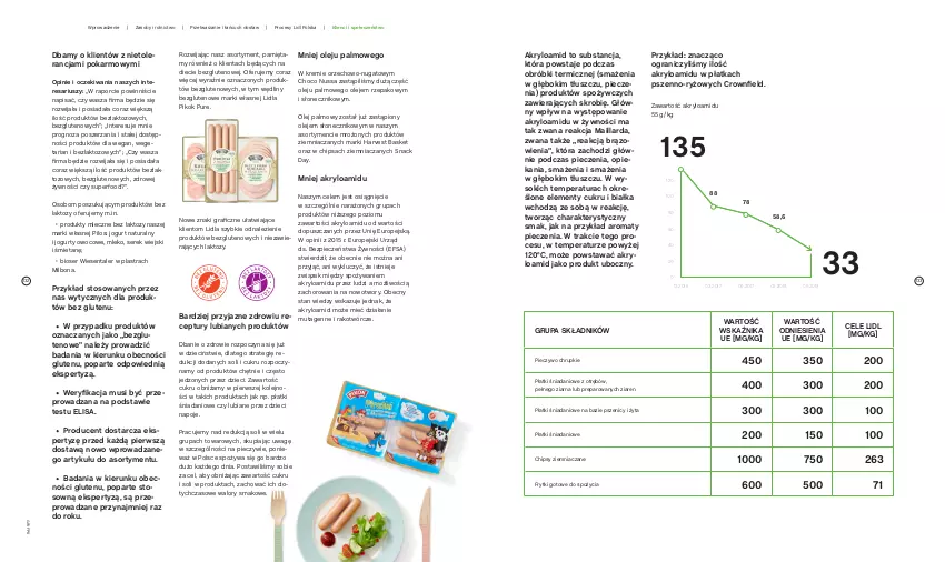 Gazetka promocyjna Lidl - Lidl Polska - ważna 01.01.2019 do 31.12.2030 - strona 68 - produkty: Chipsy, Chrupki, Danio, Dzieci, Frytki, Gra, Jogurt, Jogurt naturalny, Mięta, Mleko, Mus, Napoje, Olej, Piec, Pieczywo, Pieczywo chrupkie, PIKOK, Pilos, Por, Pur, Ryż, Ser, Serek, Serek wiejski, Sok, Zdrowie