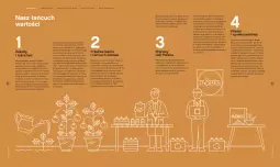 Gazetka promocyjna Lidl - Lidl Polska - Gazetka - ważna od 31.12 do 31.12.2030 - strona 15 - produkty: Piec, Sok, Mus, Gra, O nas, Zdrowie, Tran, Olej, HP