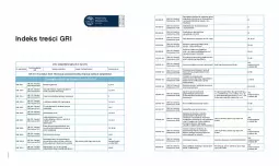 Gazetka promocyjna Lidl - Lidl Polska - Gazetka - ważna od 31.12 do 31.12.2030 - strona 76 - produkty: Ser, Por, Foundation, Stek, Wagi