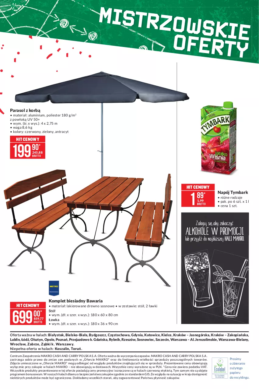 Gazetka promocyjna Makro - [Oferta specjalna] Wszystko na grill - ważna 15.06 do 28.06.2021 - strona 28 - produkty: Gra, Kosz, Lakier, Napój, Papier, Parasol, Piec, Rum, Sos, Stół, Szal, Tymbark, Waga