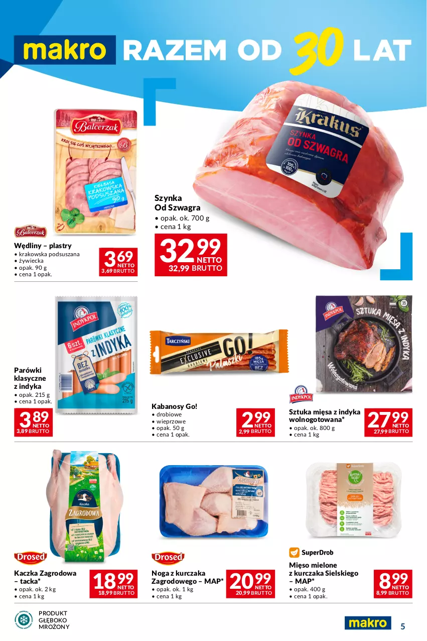 Gazetka promocyjna Makro - Oferta dla Twojego biznesu - ważna 05.03 do 18.03.2024 - strona 5 - produkty: Gra, Kabanos, Kaczka, Kurczak, Mięso, Mięso mielone, Parówki, Szynka