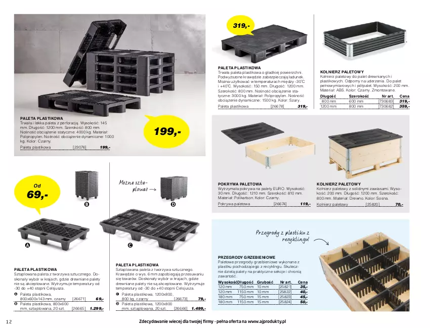 Gazetka promocyjna AJ Produkty - Magazyn - ważna 01.01 do 31.03.2021 - strona 12 - produkty: Paleta, Piec, Pokrywa, Por, Sok, Sos, Top