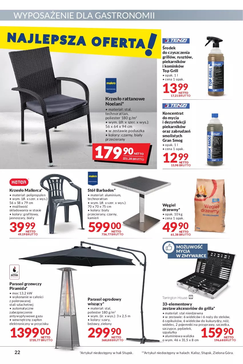 Gazetka promocyjna Makro - [Oferta promocyjna] Artykuły spożywcze i przemysłowe - ważna 19.04 do 02.05.2022 - strona 22 - produkty: Gra, Grill, Krzesło, Noż, Parasol, Piec, Piekarnik, Poduszka, Pojemnik, Przyprawy, Stek, Stół, Szczotka, Szczypce, Szpatułka, Top, Walizka, Węgiel drzewny, Widelec