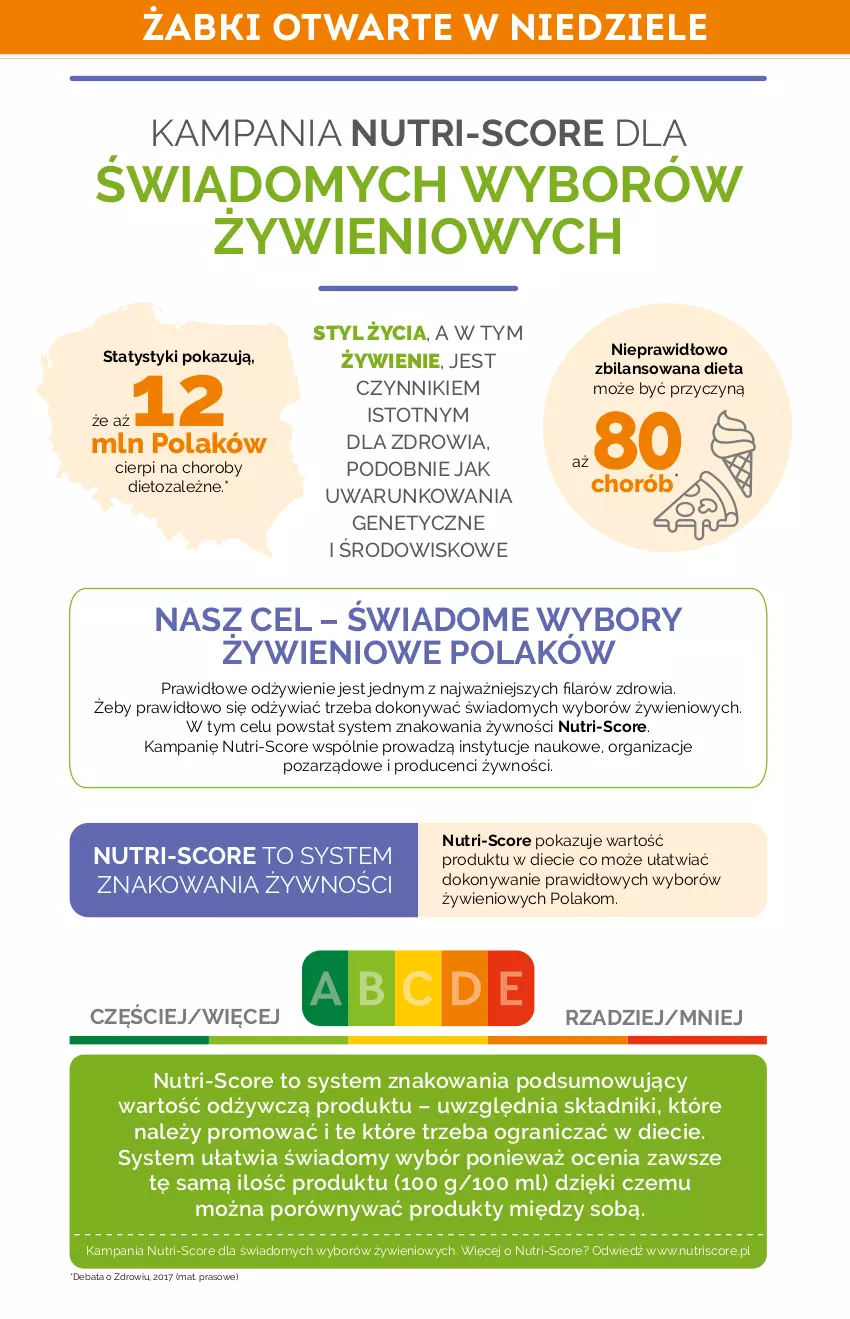 Gazetka promocyjna Żabka - ważna 19.01 do 26.01.2022 - strona 46 - produkty: Gra, Por