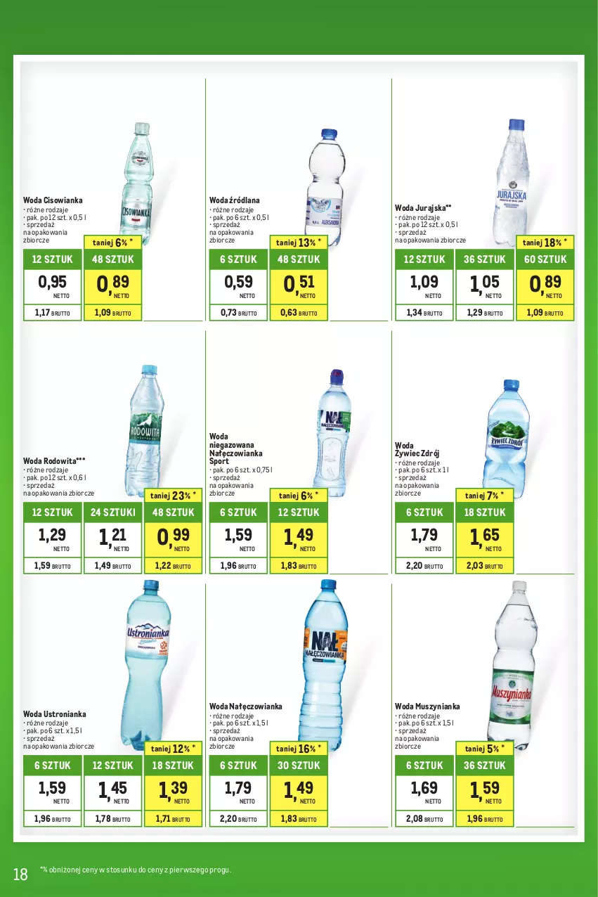 Gazetka promocyjna Makro - Kupujesz więcej płacisz mniej - oferta z alkoholem - ważna 01.06 do 30.06.2023 - strona 18 - produkty: Cisowianka, LANA, Mus, Muszynianka, Nałęczowianka, Por, Sport, Woda, Woda niegazowana