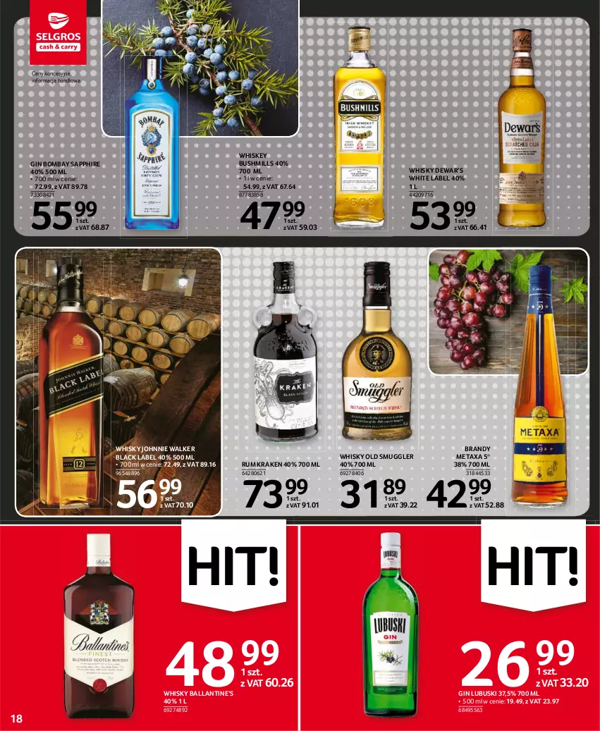 Gazetka promocyjna Selgros - Oferta spożywcza - ważna 21.01 do 03.02.2021 - strona 18 - produkty: Brandy, Bushmills, Gin, Johnnie Walker, Lack, Metaxa, Rum, Whiskey, Whisky