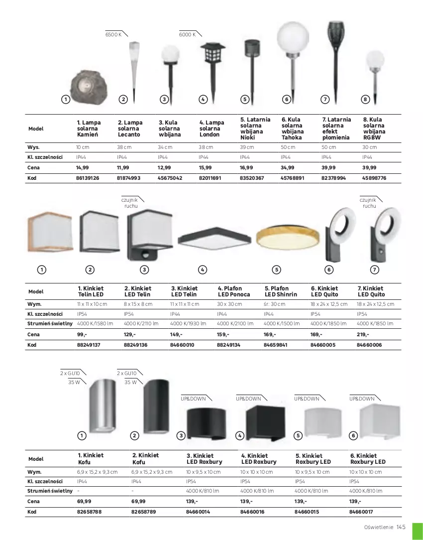 Gazetka promocyjna Leroy Merlin - Gazetka Leroy Merlin - ważna 22.03 do 31.08.2023 - strona 145 - produkty: Fa, Lampa, Latarnia, Naświetlacz, Plafon, Plafon LED, Reflektor, Rum