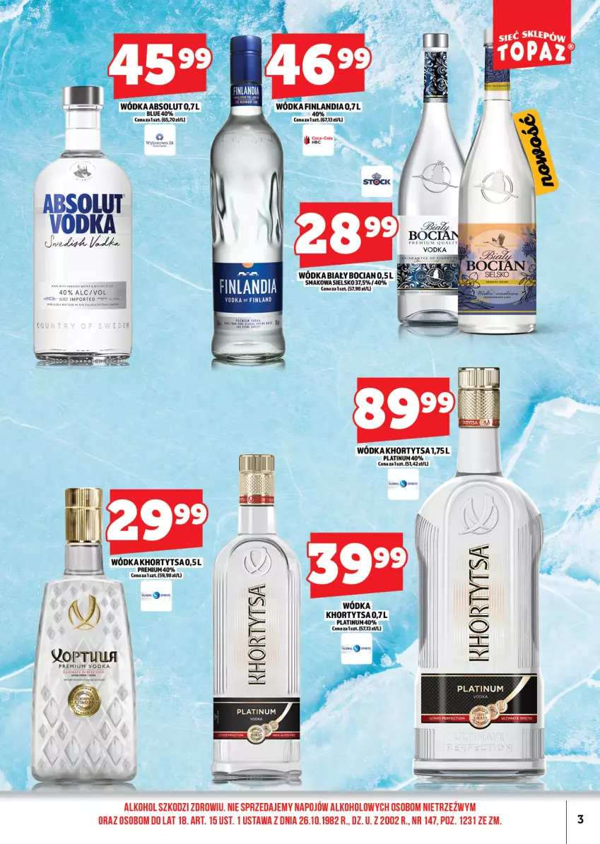 Gazetka promocyjna Topaz - Gazetka - ważna 01.12 do 13.12.2025 - strona 3 - produkty: Absolut, Biały Bocian, Coca-Cola, Finlandia, Top, Wódka