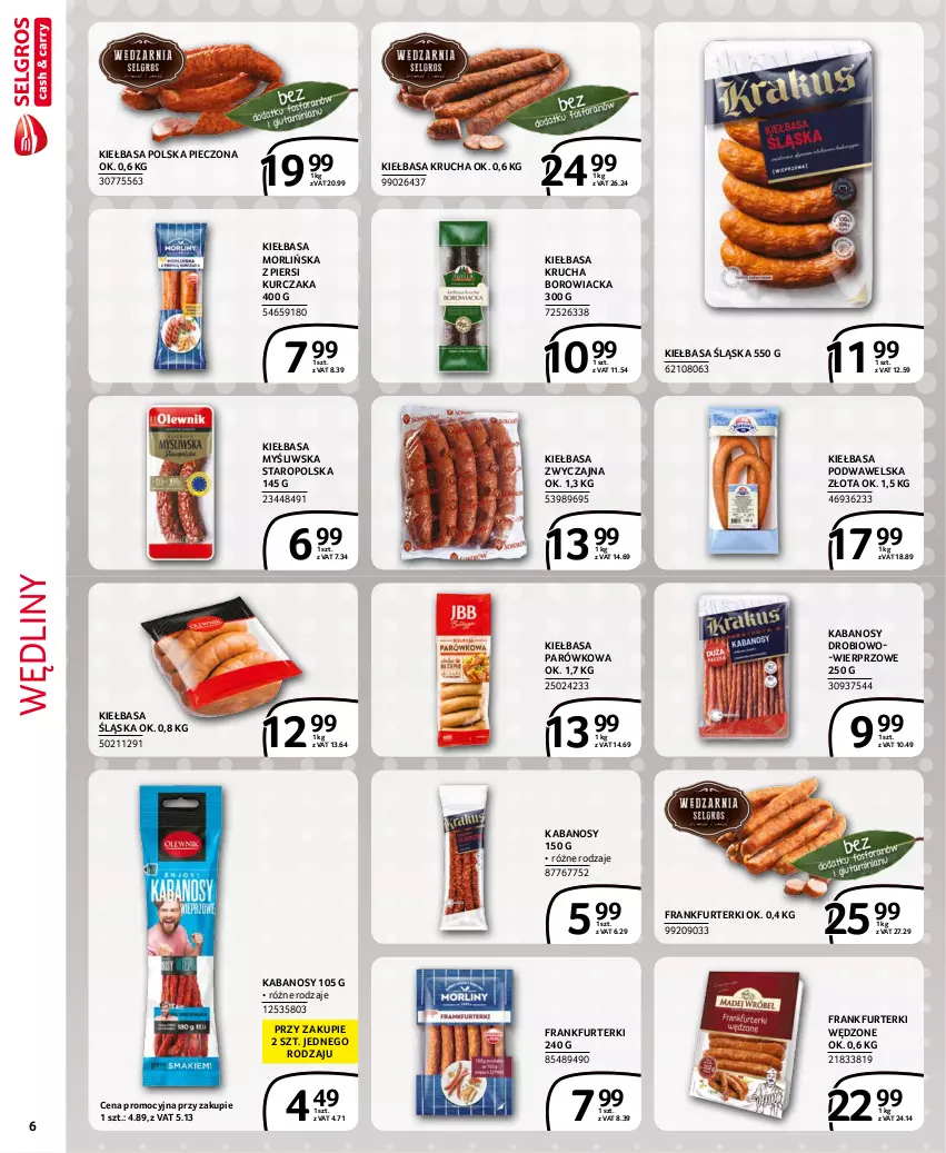 Gazetka promocyjna Selgros - Extra Oferta - ważna 01.10 do 31.10.2021 - strona 6 - produkty: Frankfurterki, Kabanos, Kiełbasa, Kiełbasa krucha, Kiełbasa podwawelska, Kiełbasa śląska, Kurczak, Piec, Wawel