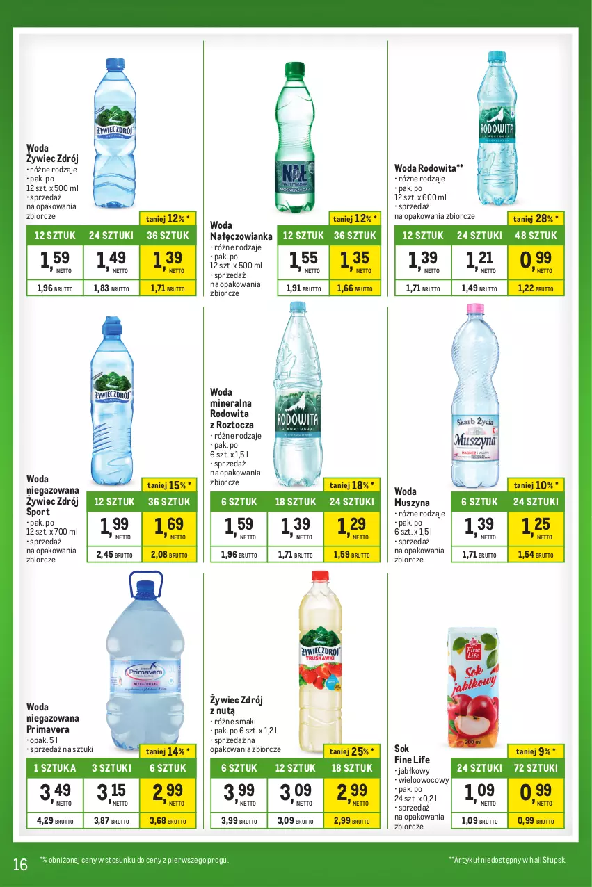 Gazetka promocyjna Makro - Kupujesz więcej płacisz mniej - oferta z alkoholem - ważna 23.01 do 19.02.2024 - strona 16 - produkty: Mus, Nałęczowianka, Por, Prima, Primavera, Sok, Sport, Szyna, Woda, Woda mineralna, Woda niegazowana