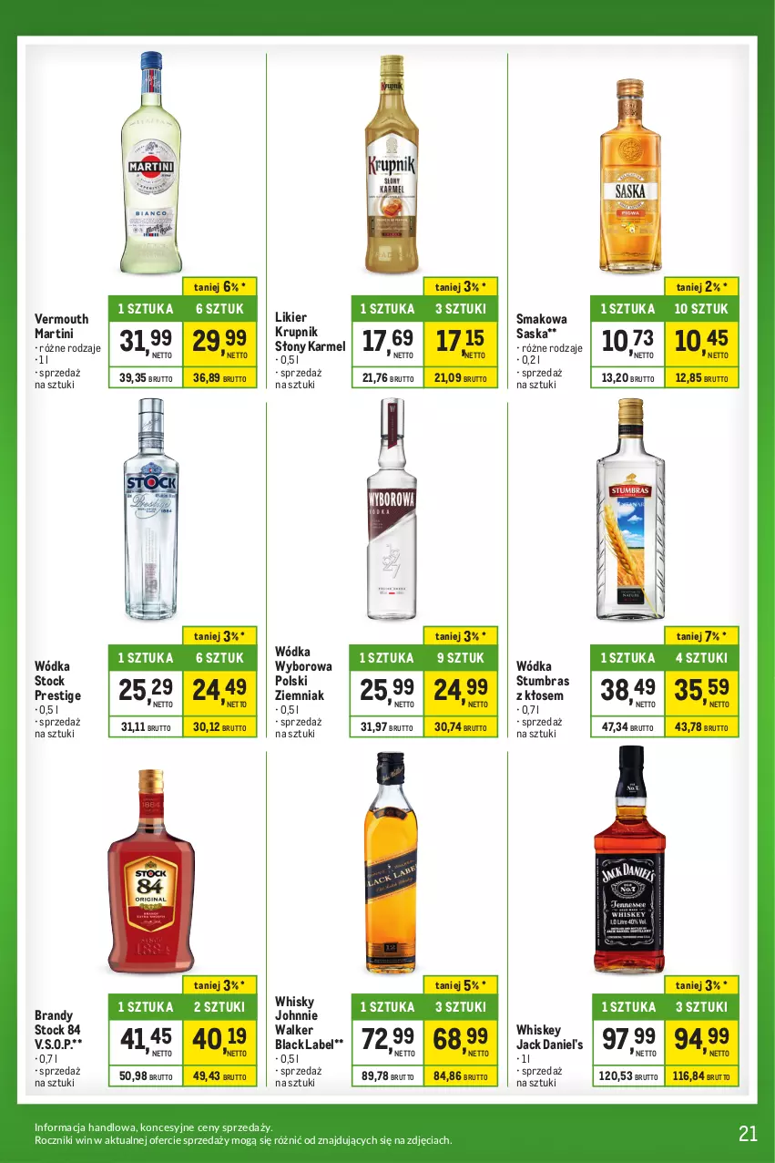 Gazetka promocyjna Makro - Kupujesz więcej płacisz mniej - oferta z alkoholem - ważna 23.01 do 19.02.2024 - strona 21 - produkty: Brandy, Johnnie Walker, Krupnik, Lack, Likier, Martini, Saska, Stock, Vermouth, Whiskey, Whisky, Wódka, Wyborowa