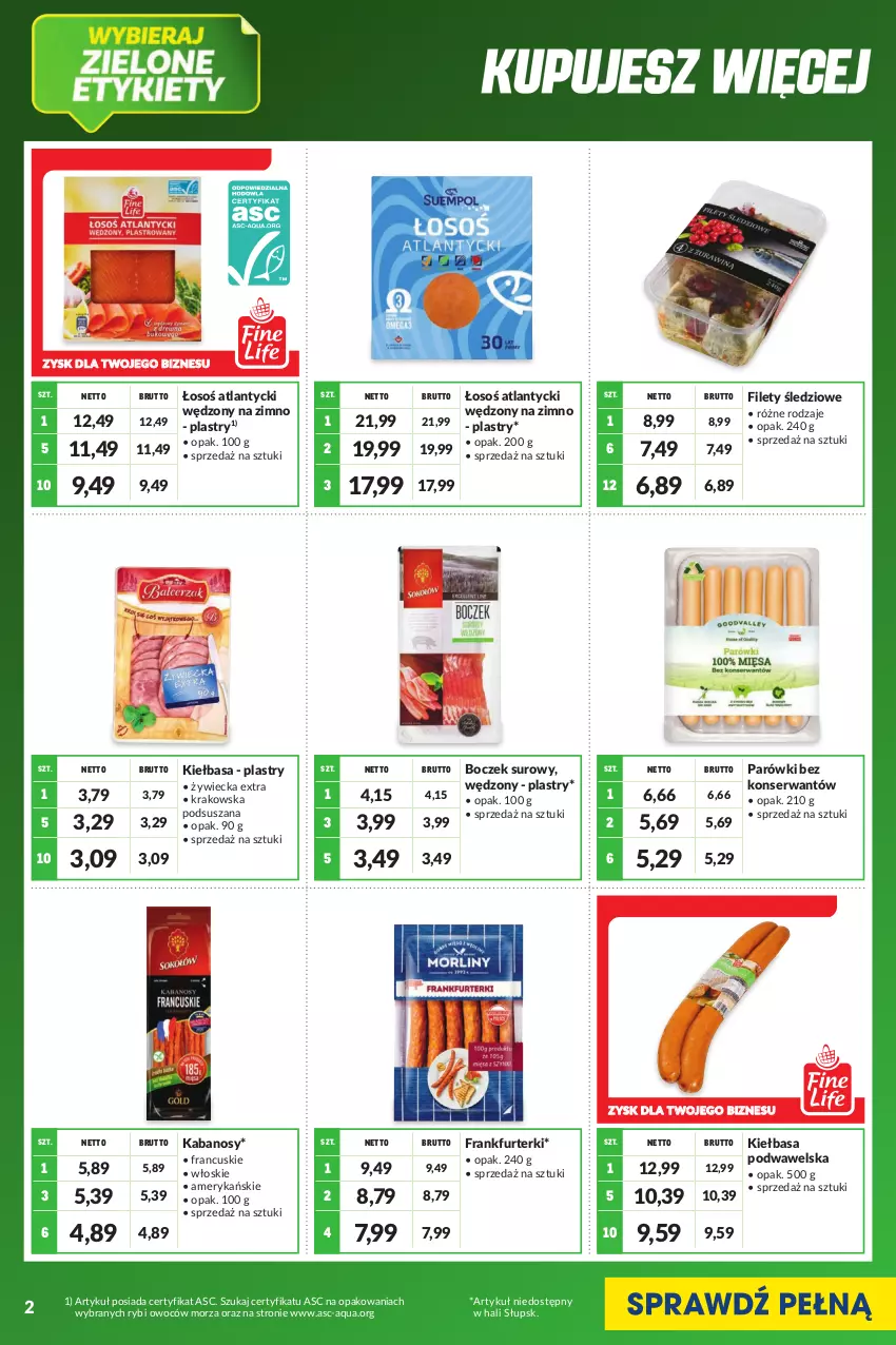 Gazetka promocyjna Makro - [Oferta specjalna] Kupujesz więcej płacisz mniej - ważna 01.07 do 31.07.2022 - strona 2 - produkty: Boczek, Frankfurterki, Kabanos, Kiełbasa, Kiełbasa podwawelska, Parówki, Ser, Wawel