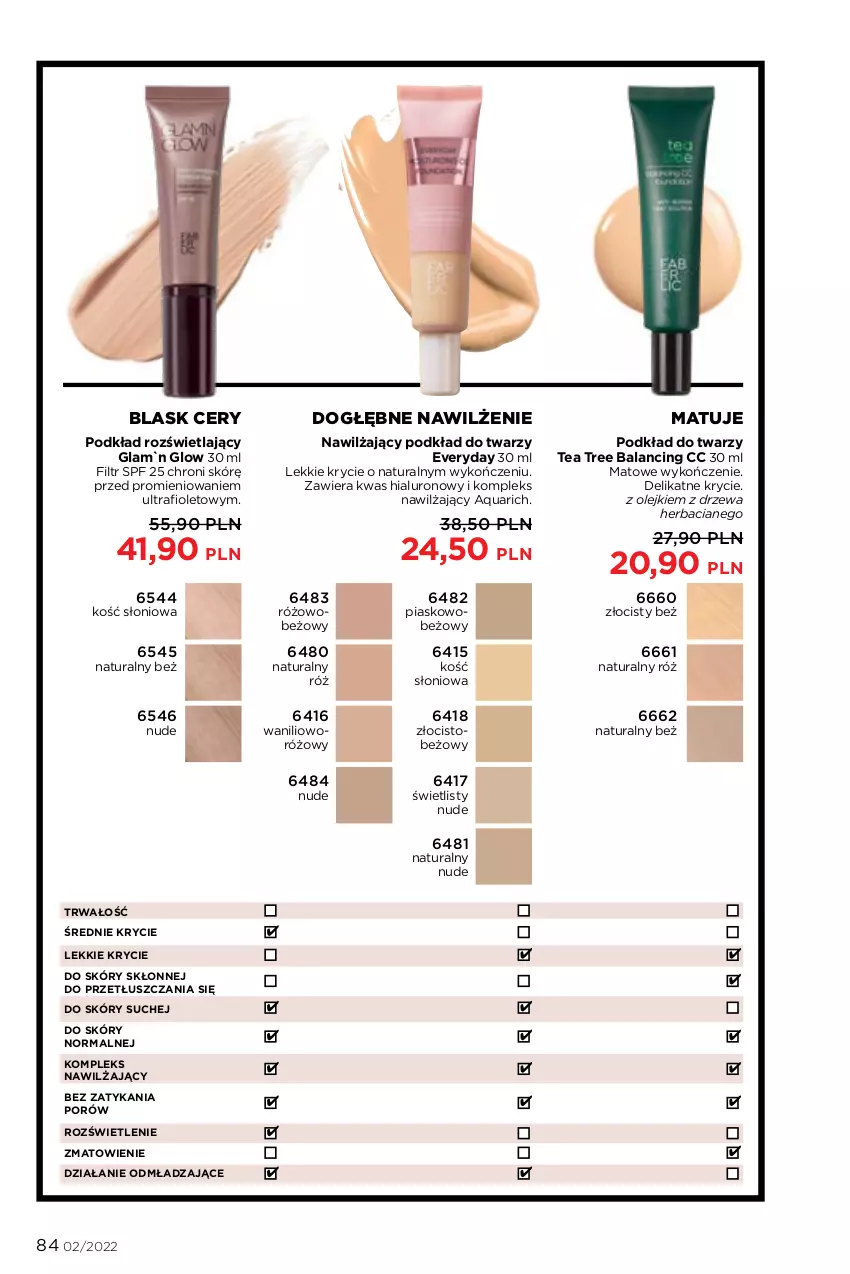 Gazetka promocyjna Faberlic - ważna 17.01 do 06.02.2022 - strona 84 - produkty: Olej, Podkład, Podkład do twarzy, Por, Tea tree