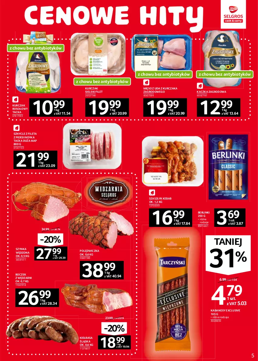 Gazetka promocyjna Selgros - Oferta spożywcza - ważna 10.06 do 23.06.2021 - strona 5 - produkty: Berlinki, Boczek, Kabanos, Kaczka, Kebab, Kiełbasa, Kiełbasa śląska, Kurczak, Mięso, Szynka