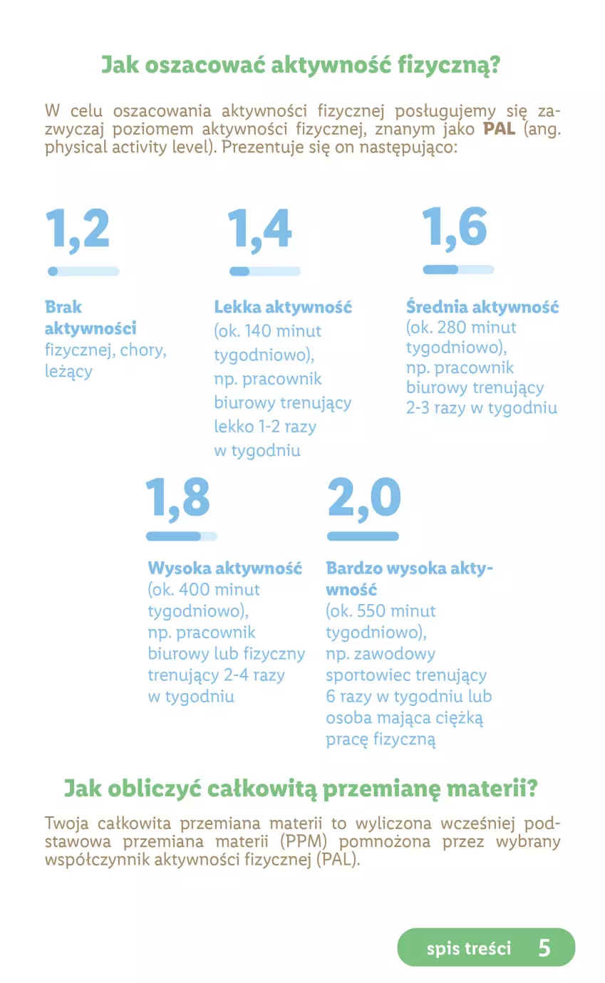 Gazetka promocyjna Lidl - EBOOK ZADBAJMY O SIEBIE - ważna 05.06 do 27.08.2023 - strona 5 - produkty: Biuro, Noż, Por, Sok, Sport