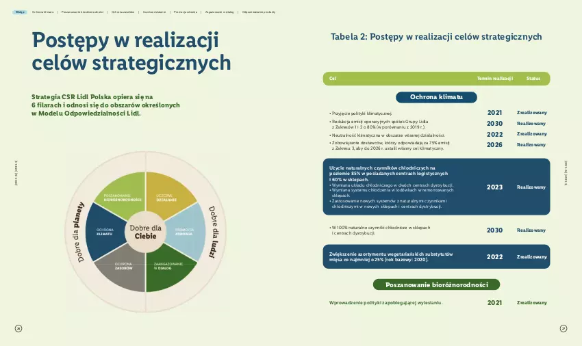 Gazetka promocyjna Lidl - Lidl Polska - ważna 14.03.2024 do 14.03.2030 - strona 14 - produkty: Lodówka, Por