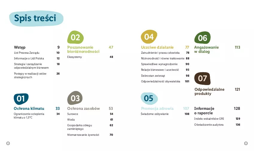 Gazetka promocyjna Lidl - Lidl Polska - ważna 14.03.2024 do 14.03.2030 - strona 3 - produkty: Gra, Por, Woda