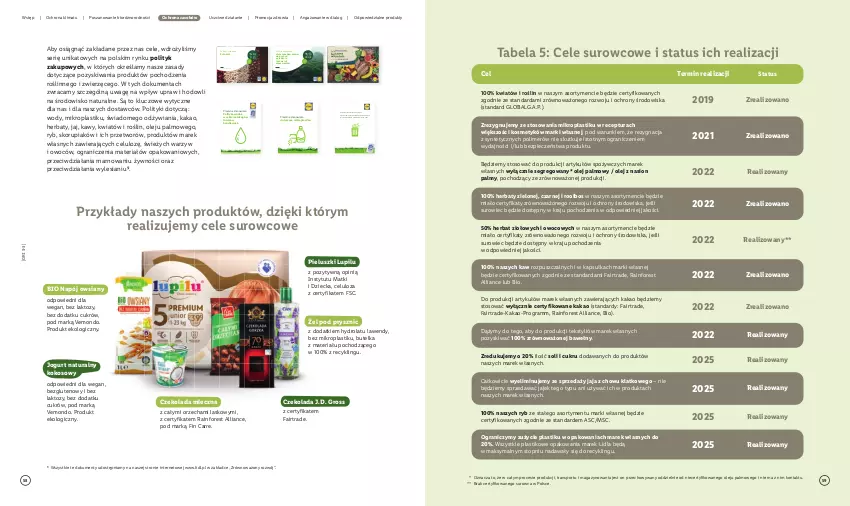 Gazetka promocyjna Lidl - Lidl Polska - ważna 14.03.2024 do 14.03.2030 - strona 30 - produkty: Czekolada, Czekolada mleczna, Fa, Gra, Hydrolat, Jaja, Jogurt, Jogurt naturalny, Kakao, Kokos, LG, Napój, Olej, Piec, Por, Ser, Sport, Top, Tran