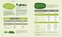 Gazetka promocyjna Lidl - Lidl Polska - Gazetka - ważna od 14.03 do 14.03.2030 - strona 34 - produkty: Piec, Warzywa, Sok, Por, Papier, Rama, Kosz, Tran, Sport, Pieczywo, Owoce, Olej, Kalendarz