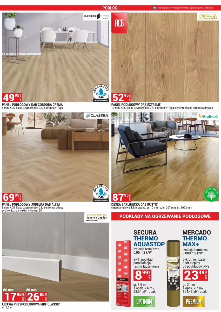 Gazetka promocyjna Merkury Market - ważna 01.06 do 30.06.2025 - strona 49 - produkty: Deska barlinecka, Lakier, Panel podłogowy, Podkład, Rust, Top