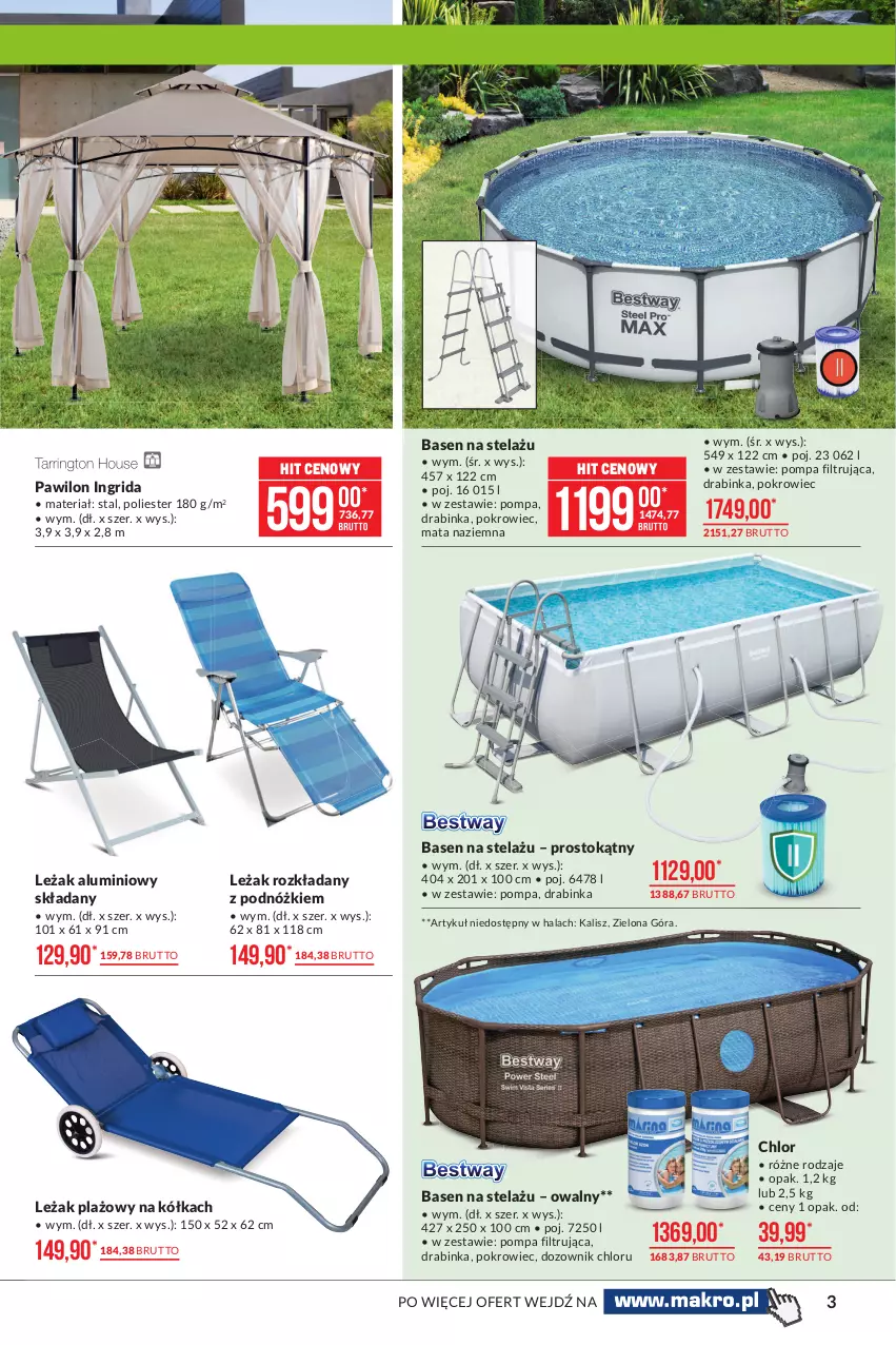 Gazetka promocyjna Makro - [Oferta promocyjna] Artykuły przemysłowe - ważna 15.06 do 28.06.2021 - strona 3 - produkty: Dozownik, GRID, Inka, Pokrowiec