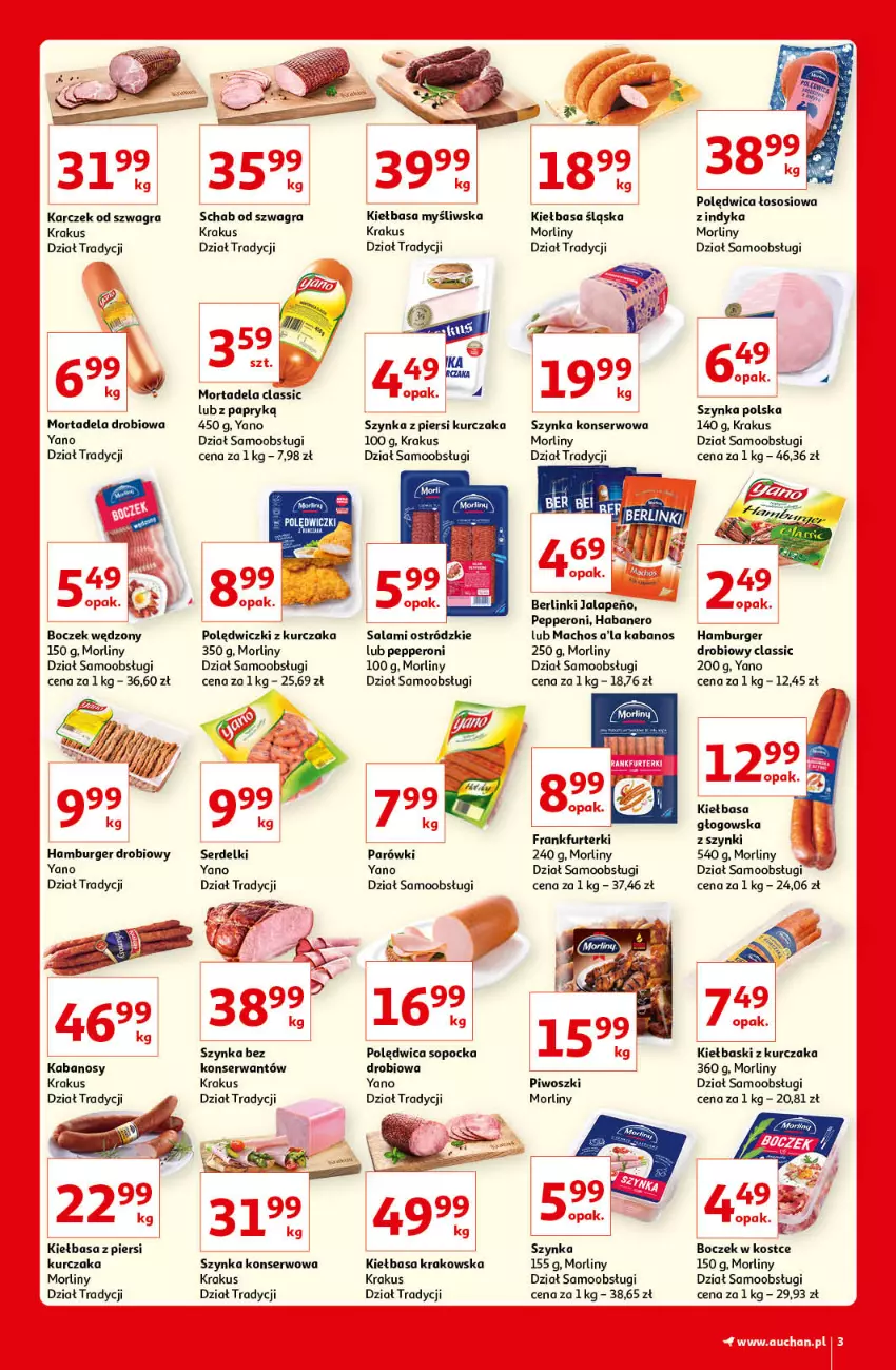 Gazetka promocyjna Auchan - Kultowe marki Hipermarkety - ważna 08.04 do 14.04.2021 - strona 3 - produkty: Berlinki, Boczek, Burger, Frankfurterki, Gra, Hamburger, Kabanos, Kiełbasa, Kiełbasa głogowska, Kiełbasa krakowska, Kiełbasa śląska, Kiełbasa z piersi kurczaka, Krakus, Kurczak, Morliny, Parówki, Piwo, Polędwica, Polędwiczki z kurczaka, Salami, Ser, Serdelki, Sos, Szynka, Szynka konserwowa