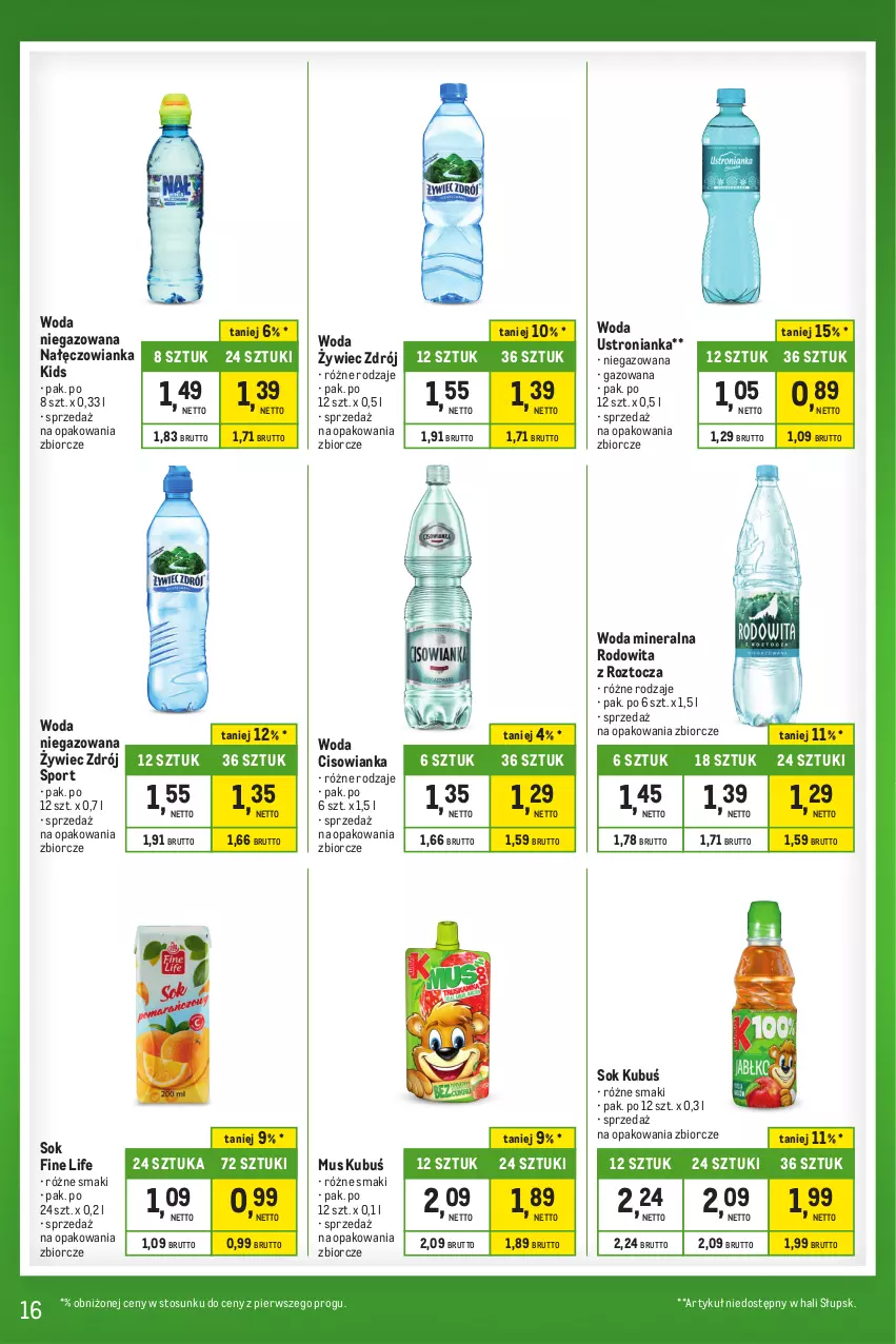 Gazetka promocyjna Makro - Kupujesz więcej płacisz mniej - ważna 28.11 do 24.12.2023 - strona 16 - produkty: Cisowianka, Kubuś, Mus, Nałęczowianka, Por, Sok, Sport, Woda, Woda mineralna, Woda niegazowana