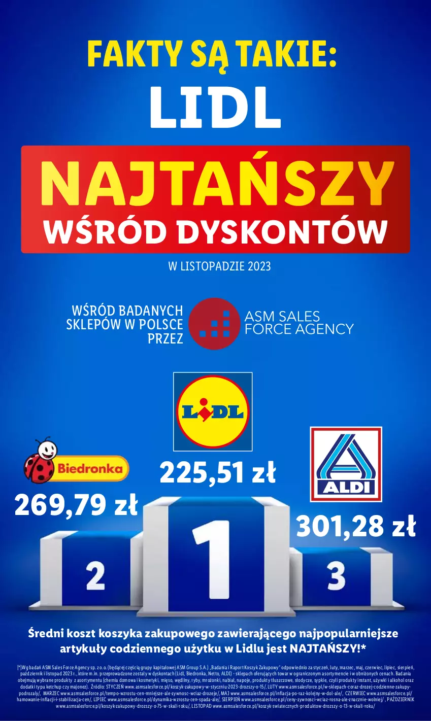 Gazetka promocyjna Lidl - GAZETKA - ważna 04.01 do 05.01.2024 - strona 3 - produkty: Dron, Fa, Gra, Ketchup, Kosz, Majonez, Mięso, Napoje, Olej, Piec, Por, Top