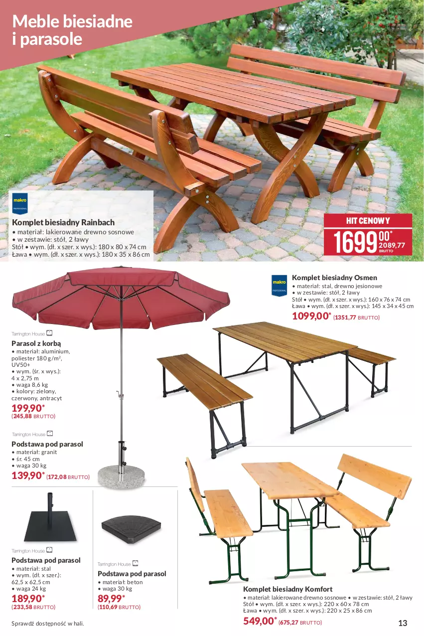 Gazetka promocyjna Makro - [Oferta specjalna] Lato w  ogrodzie - ważna 18.05 do 31.05.2021 - strona 13 - produkty: Gra, Lakier, Meble, NBA, Parasol, Sos, Stół, Waga